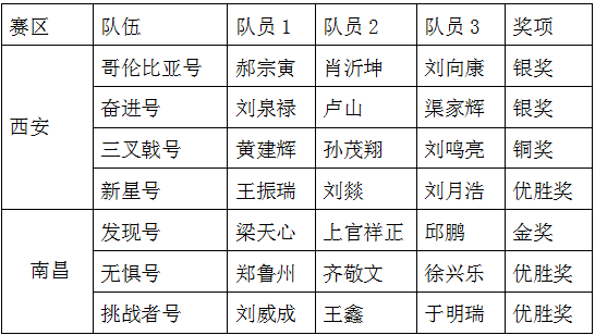 Betvictor中文版